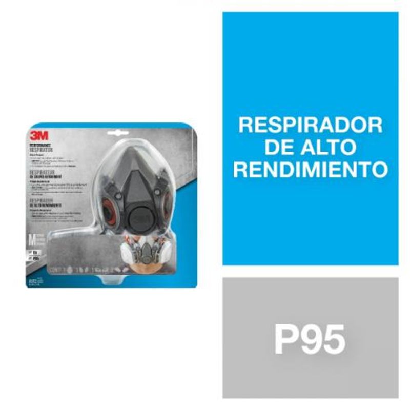 kit-pintura-con-filtros-recambiables-3m-2