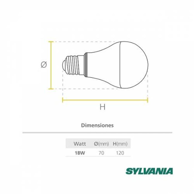 set-x-2-bombillo-led-18w-a70-luz-calida-1440-lm-alto-vatiaje-3