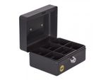 caja-menor-8x15