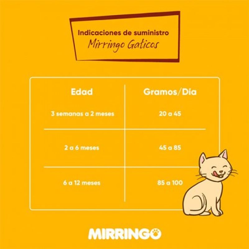 alimento-gatos-cachorros--minino-1-kg-4