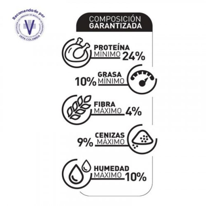 alimento-ringo-premium-perros-adultos-2A30-kg-4