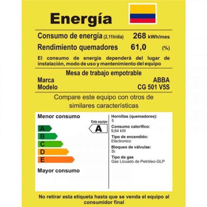 pe-cubierta-vidrio-5p-gp-cg501-v5s-6