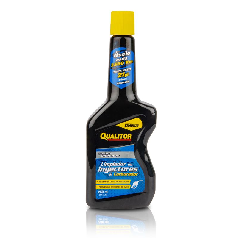 SIMONIZ