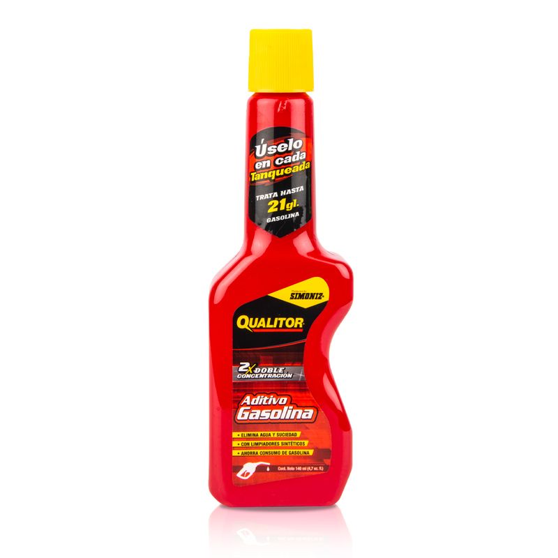 SIMONIZ