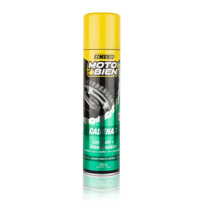 SIMONIZ