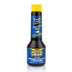 SIMONIZ
