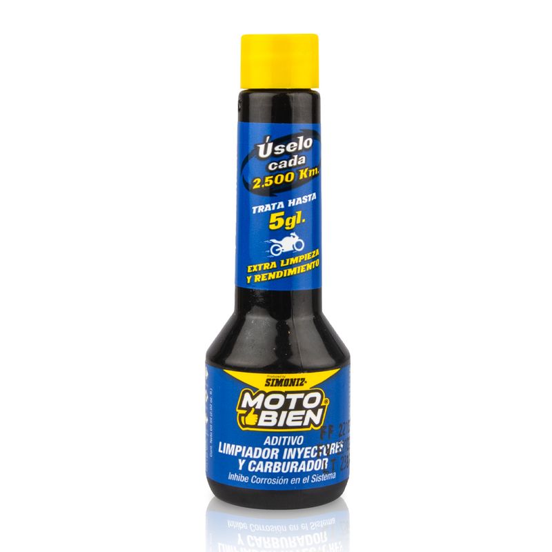 SIMONIZ