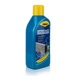 SIMONIZ