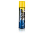 SIMONIZ