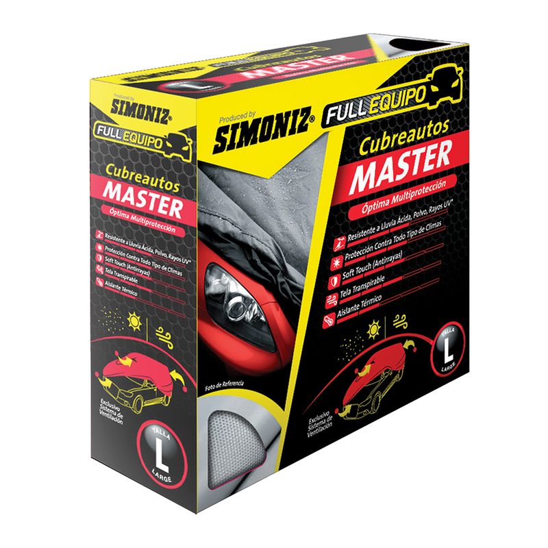 SIMONIZ