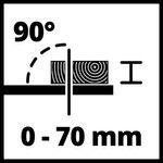 EINHELL