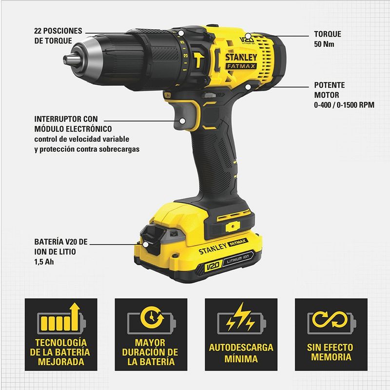 Black-and-Decker