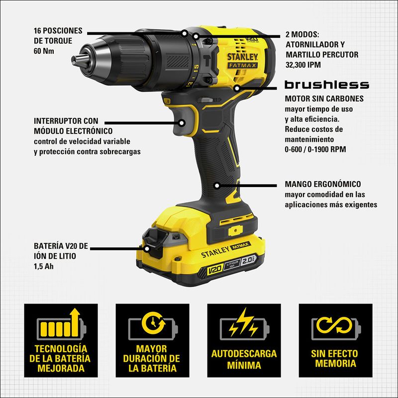 Taladro atornillador inalámbrico Brushless 1/2 20v sin carbones Stanl –  ferreteriacolarte