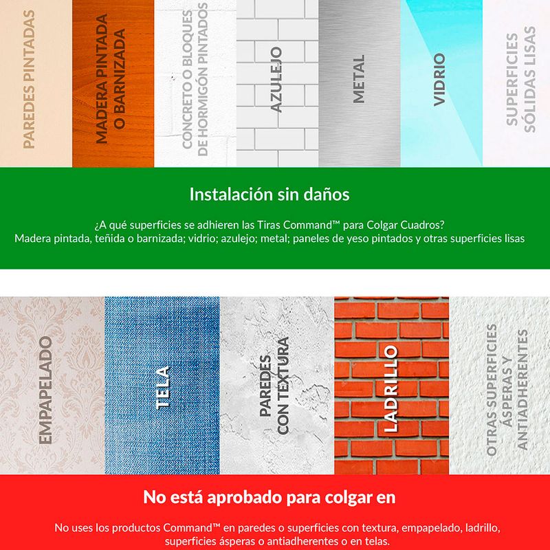 cencosud