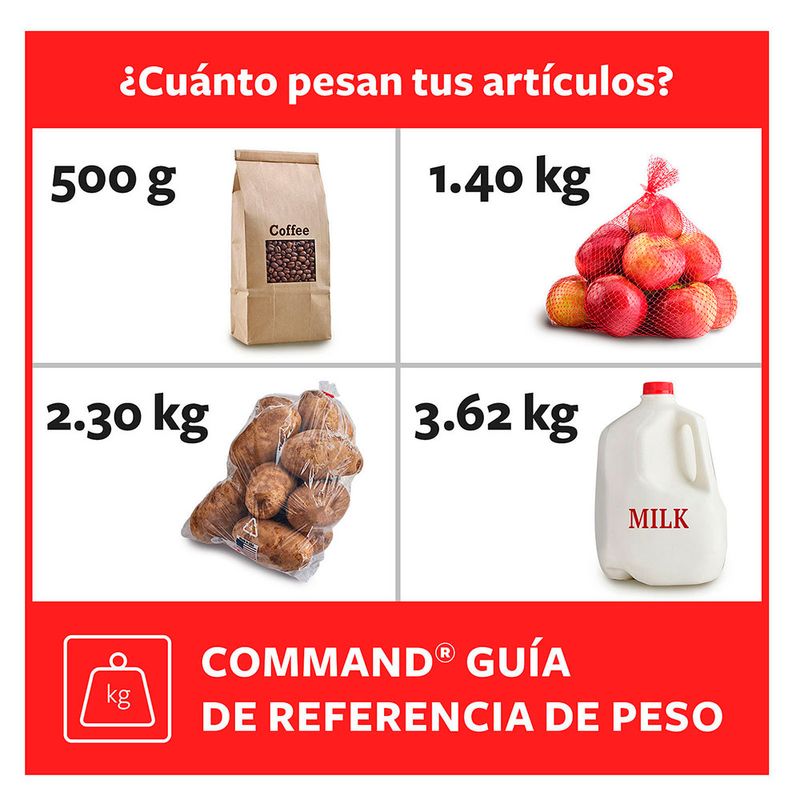 cencosud
