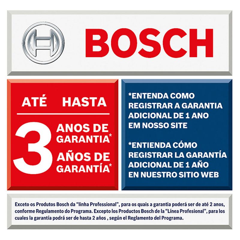 cencosud