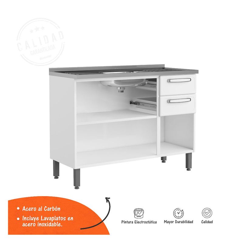 cencosud