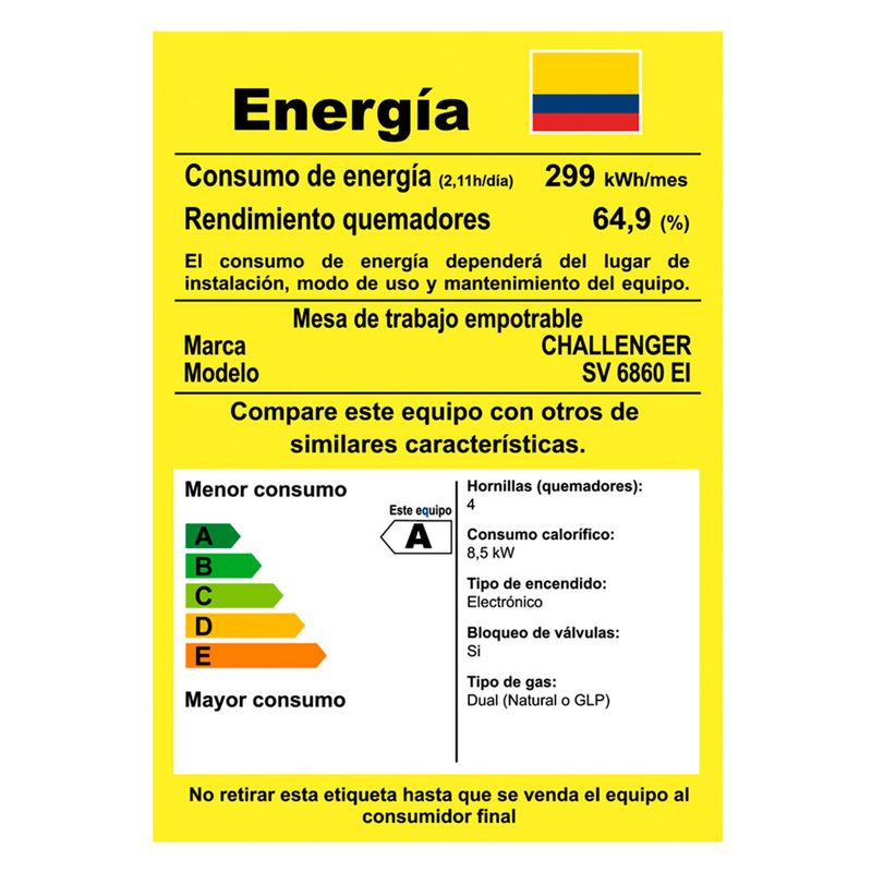 cencosud
