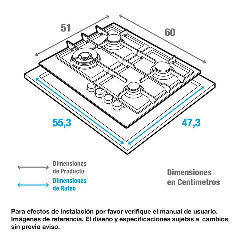 cencosud