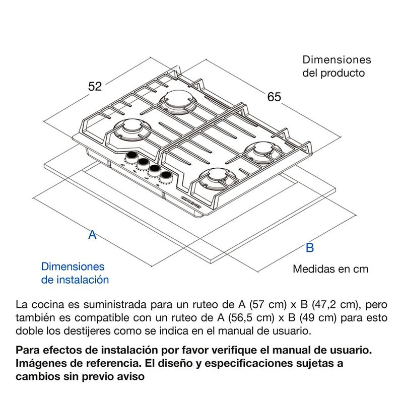 cencosud