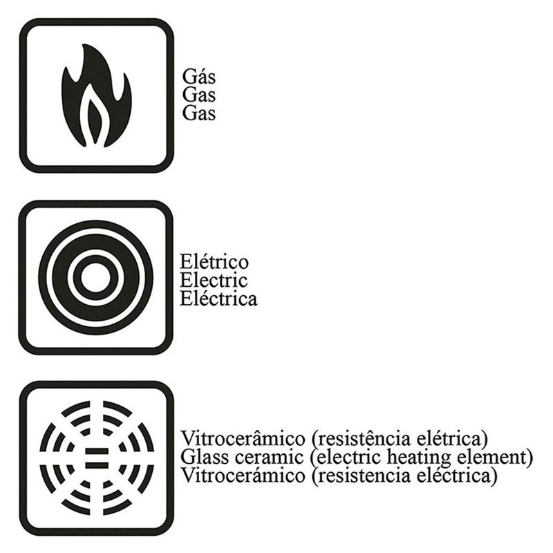 cencosud