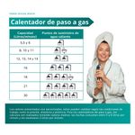cencosud