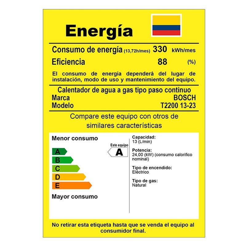 cencosud