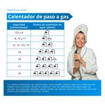 cencosud