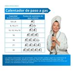 cencosud