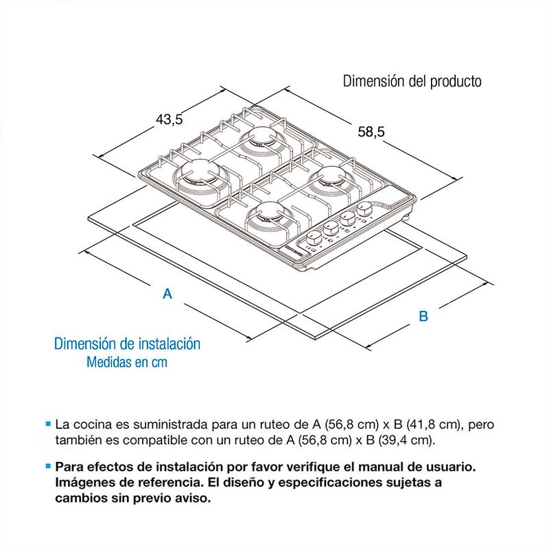 cencosud