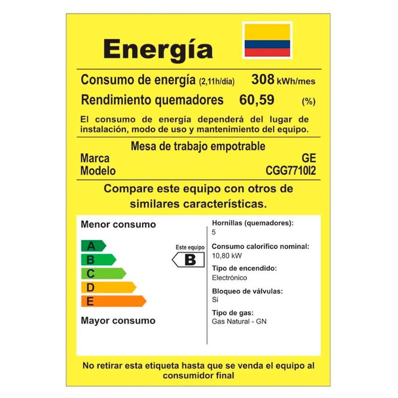 cencosud