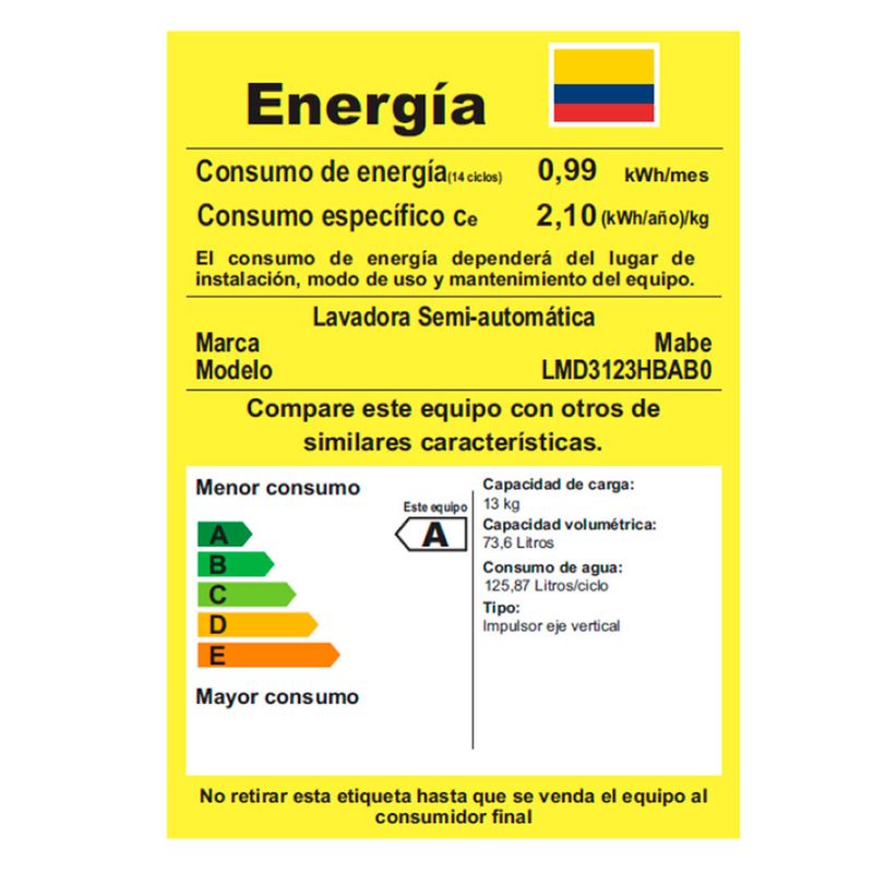 cencosud