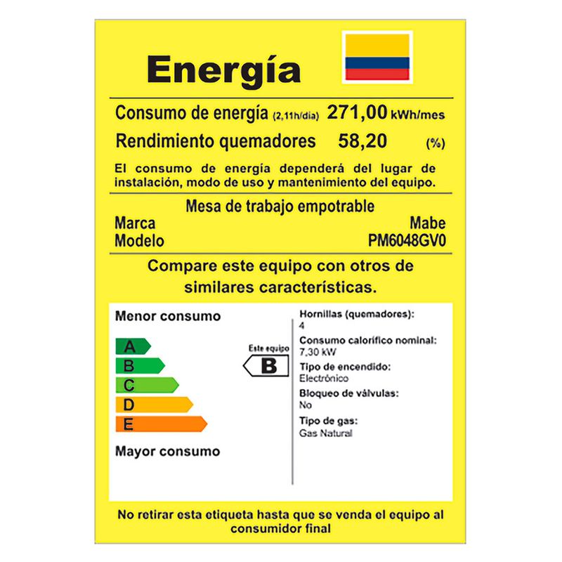 cencosud