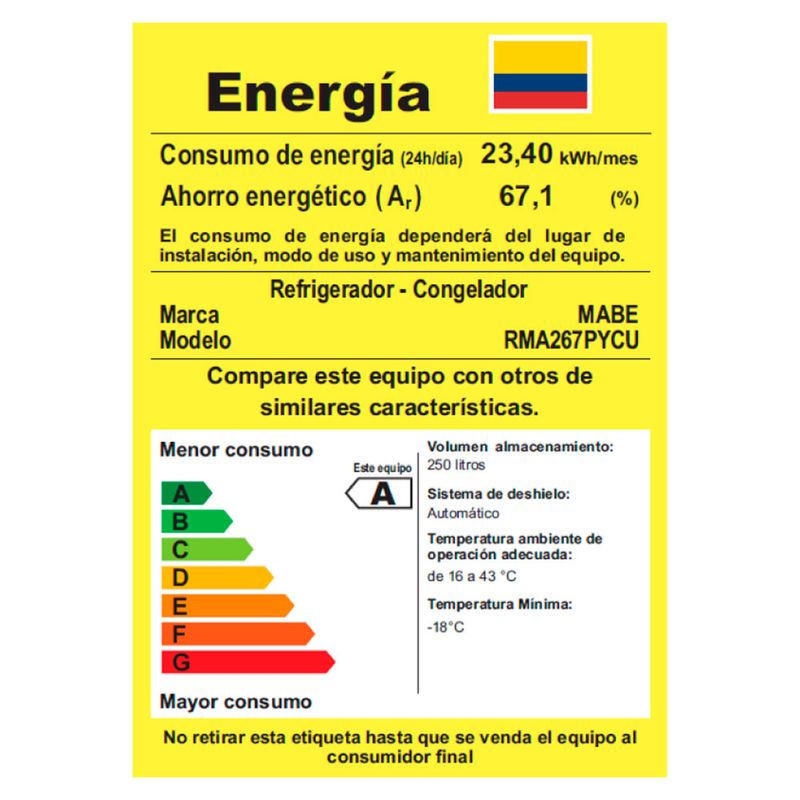 cencosud