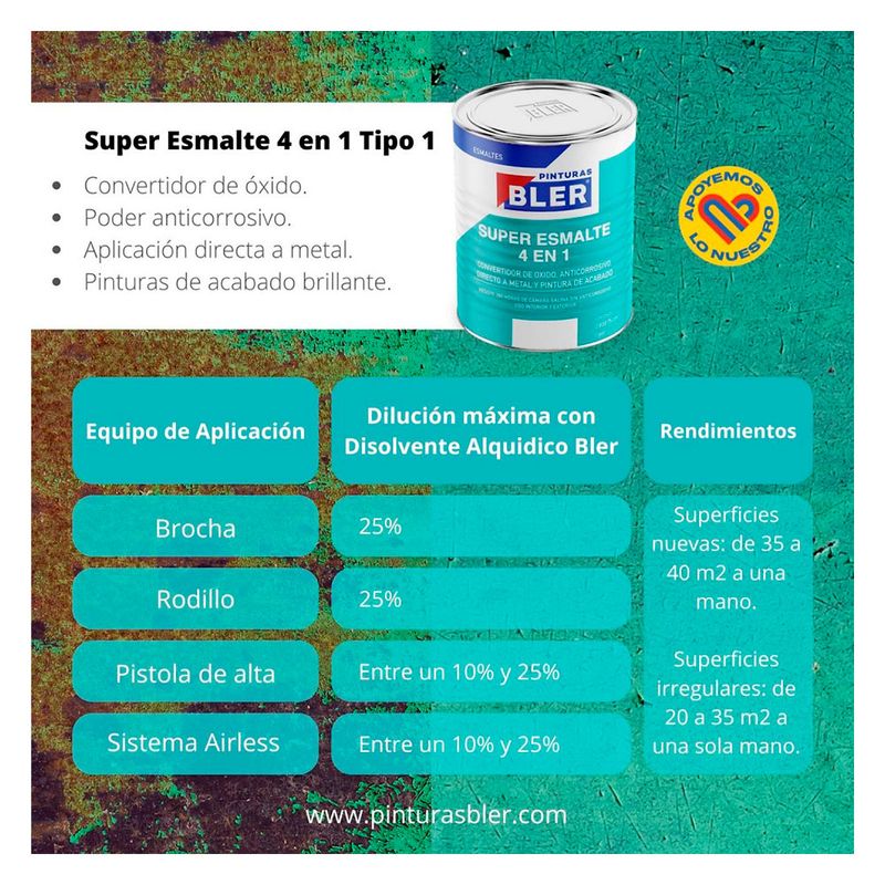 cencosud