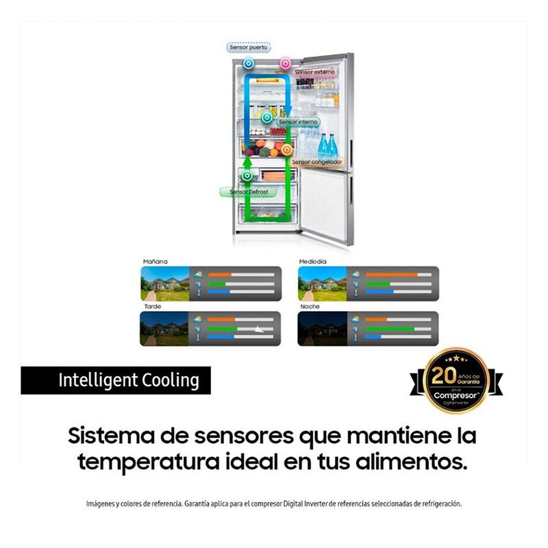 cencosud