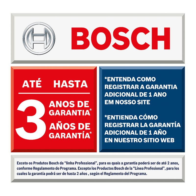 cencosud