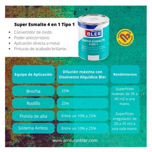 Esmalte sintético Superesmalte 4 en 1 gris humo 1/4 GL Bler