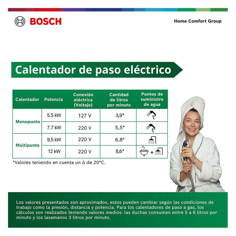 cencosud