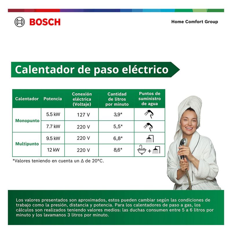 cencosud