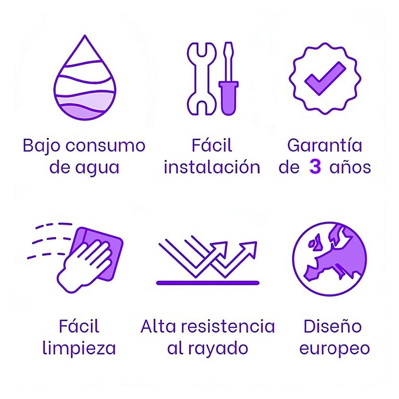 cencosud