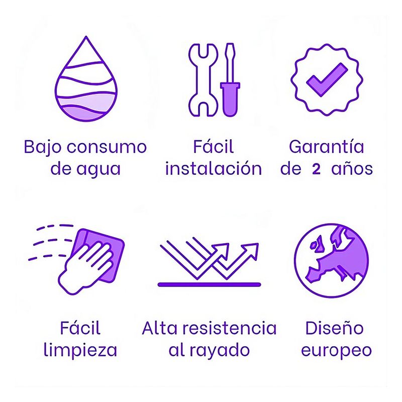 cencosud