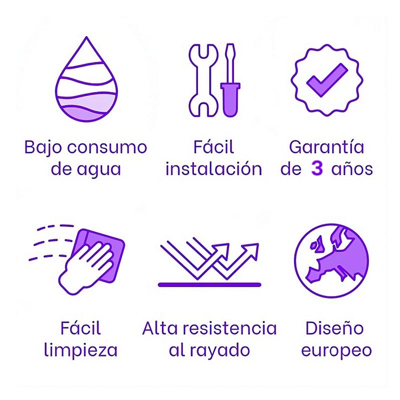 cencosud