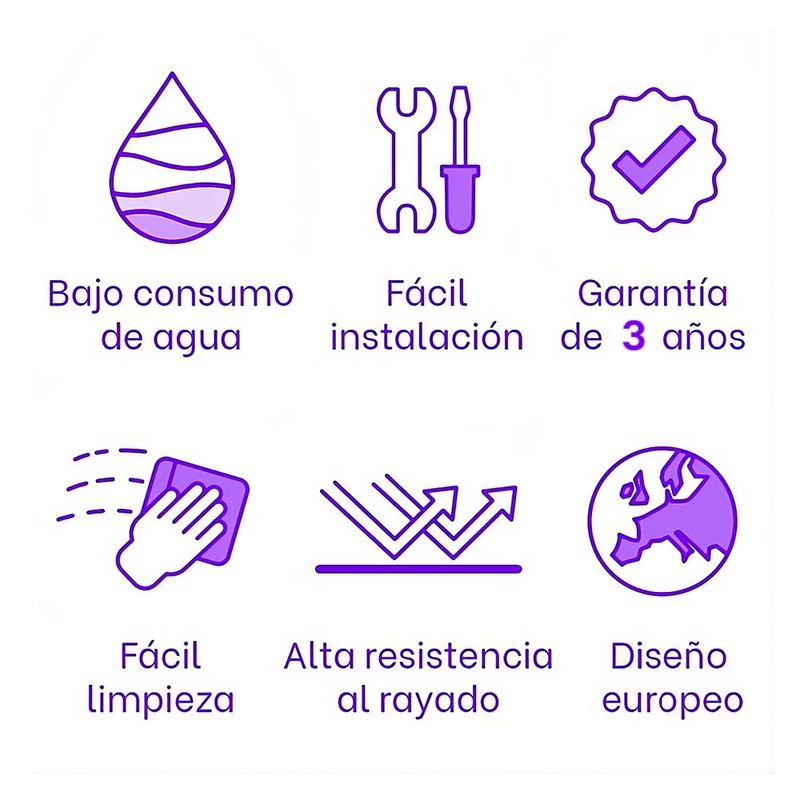 cencosud