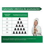 cencosud
