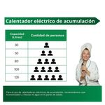 cencosud