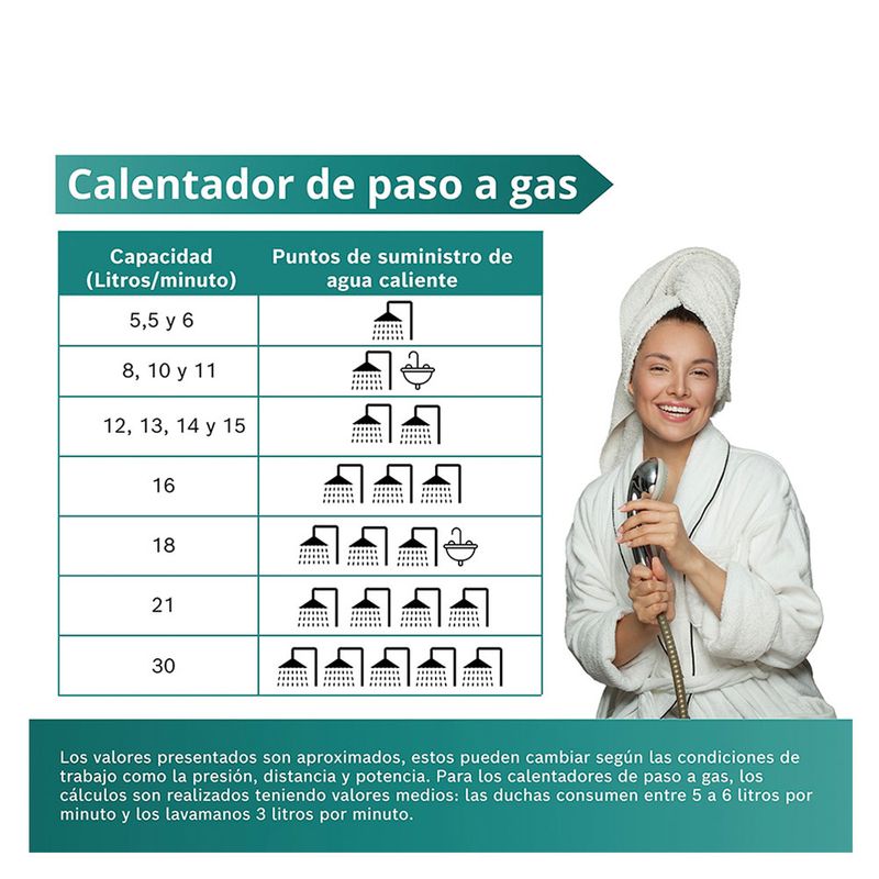 cencosud