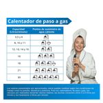 cencosud