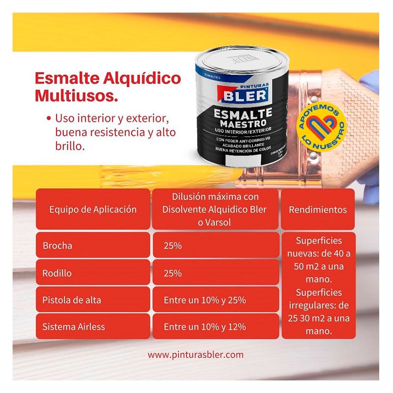 cencosud