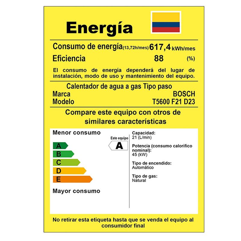 cencosud